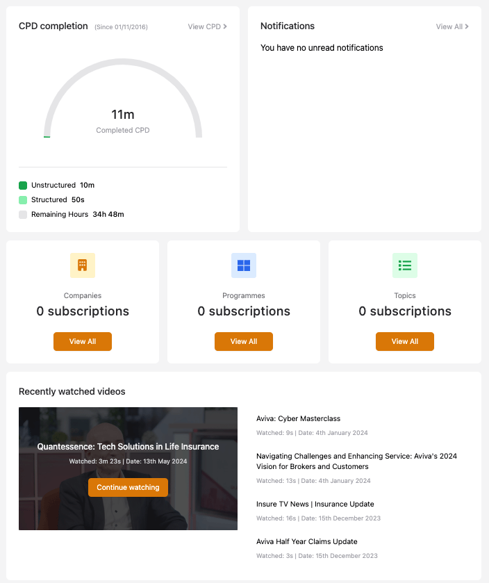 Dashboard Summary